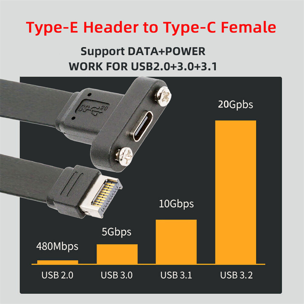NEDIS Cavo USB 3.2 Gen 2x2 Da USB-C A USB-C 1m, 100W Ricarica Rapida, 20Gbps, 4K@60Hz, Nero - 2