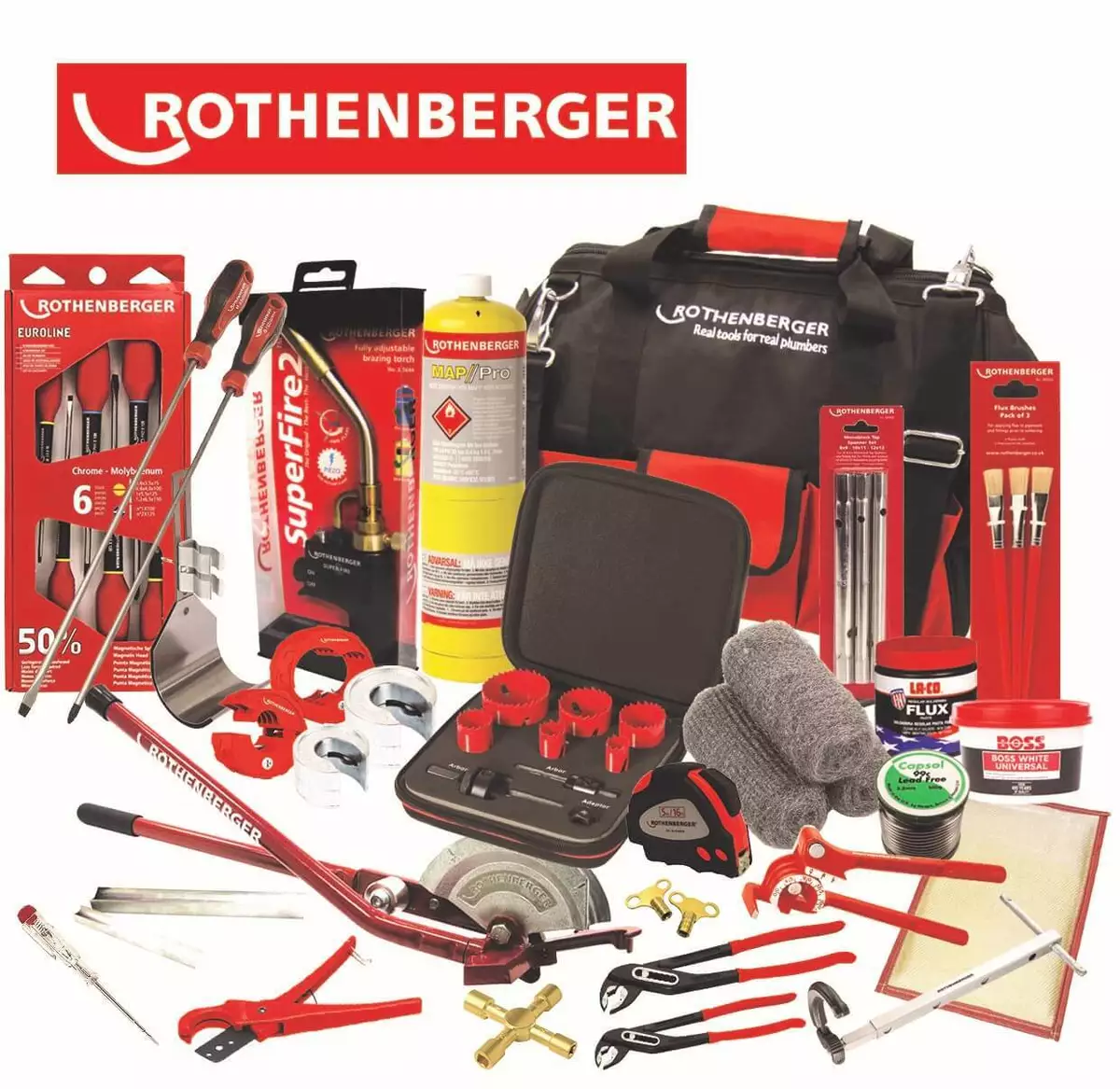 Rothenberger Tools, Plumbing Tools