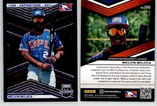 Melvin Mojica 2023 Elite Extra Edition Aspirations Blue #200 /349 DPL