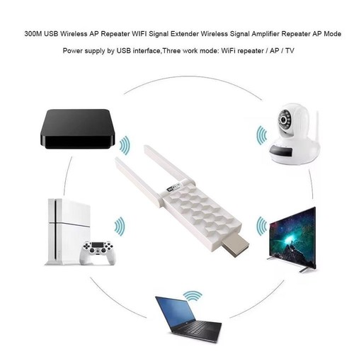 Amplificateur Internet Wifi Range Extender 1300Mbps Routeur Amplificateur de Signal USB Z1W2 - Photo 4/11