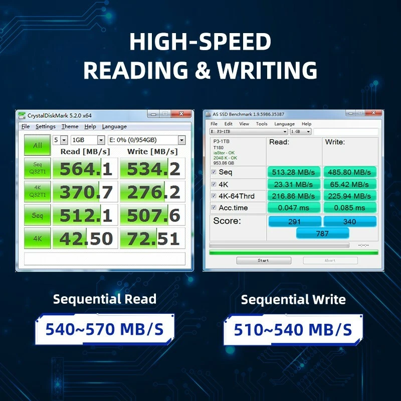 SATA 2.5inch SSD Solid State Drive Internal Ultimate High Speed Hard Drive 256GB - Image 3 of 4