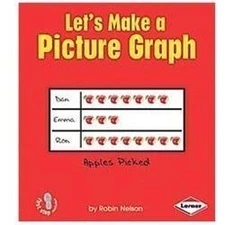 Let's Make a Picture Graph [First Step Nonfiction  Graph It!] by Nelson, Robin l