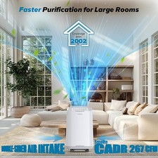 Air Purifier for Large Room HEPA Washable FILTERS 2002 SQ FT Indoor Air 4