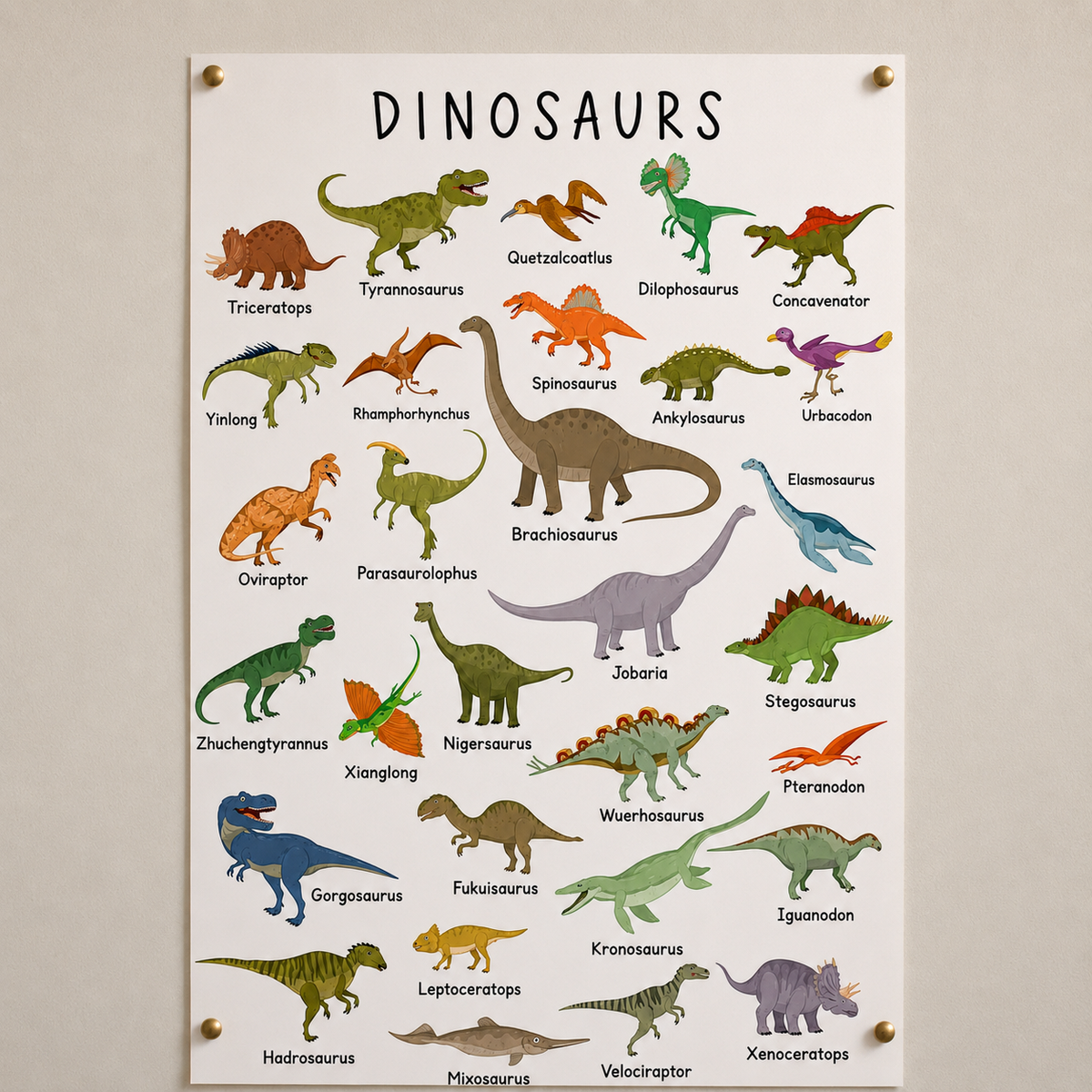 Dinosaurs Poster Kids Dinosaur Names Learning Chart Wall Decor