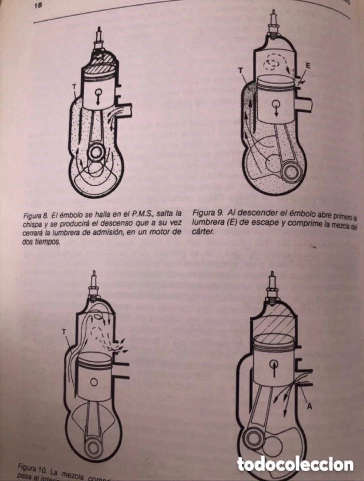 Libro El motor de dos tiempos y cuatro tiempos Miguel De Castro Descatalogado CE - Imagen 4 de 4