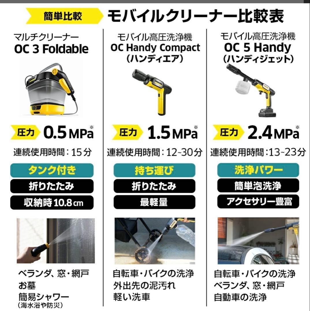 掃除機・クリーナー KARCHER OC Handy Compact Karcher OC Handy Compact Cordless High Pressure Washing machine | eBay