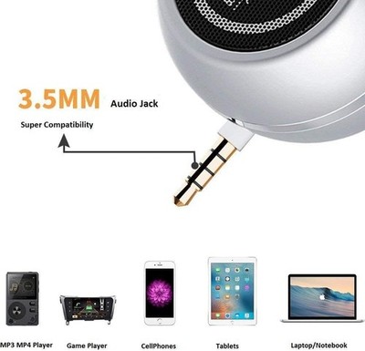 Mini Speaker with 3.5mm Aux Input Jack, 3W Loud Portable 1 Count, Silver