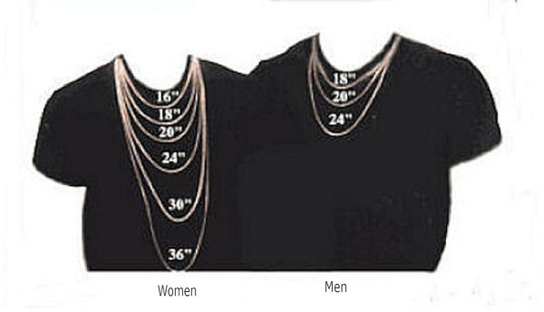 Alternate view of Snake Chain Necklace 18" 1.5mm 24k Gold Plated Ideal For Small Charm Pendant