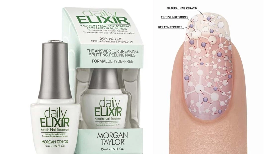 Tratamiento diario de queratina Morgan Taylor Elixir, 0,5 oz. Foto 2 de 2