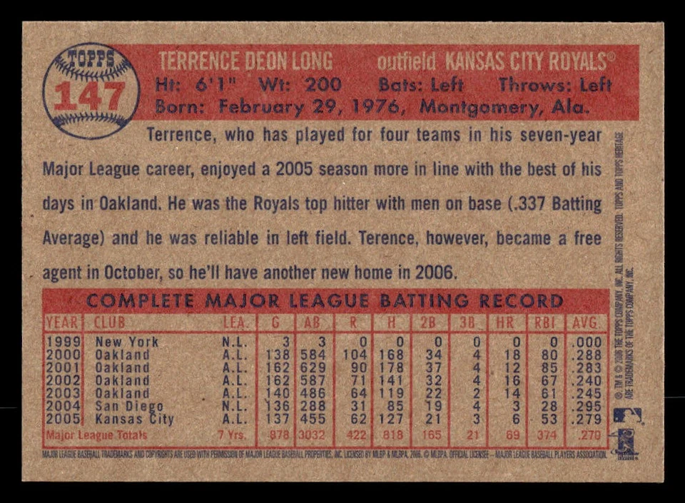 2006 Topps Heritage #147 Terrence Long Card Kansas City Royals - Image 2 of 2