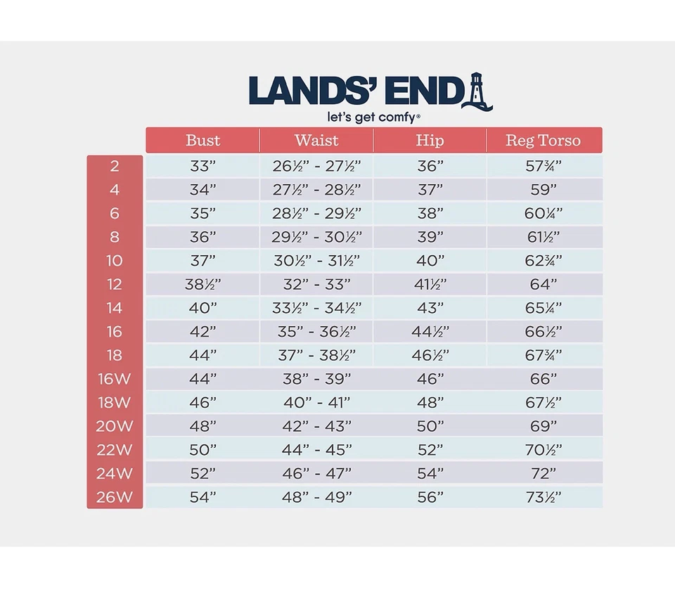 Lands End 方领三明治上衣核心尺寸 6 深海圆点 A574146 全新 — 第 3/4 张图片