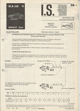 Turbo Renault FUEGO