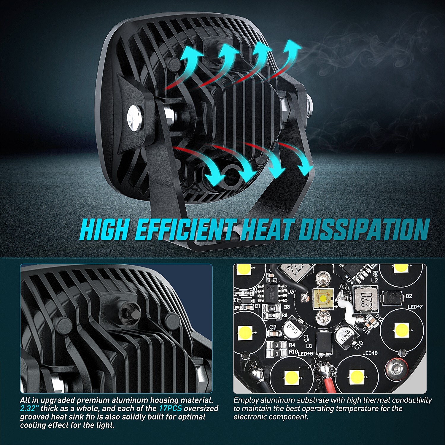 Nilight LED Light Pods 2PCS 3 Inch 9LED Round LED Offroad Driving