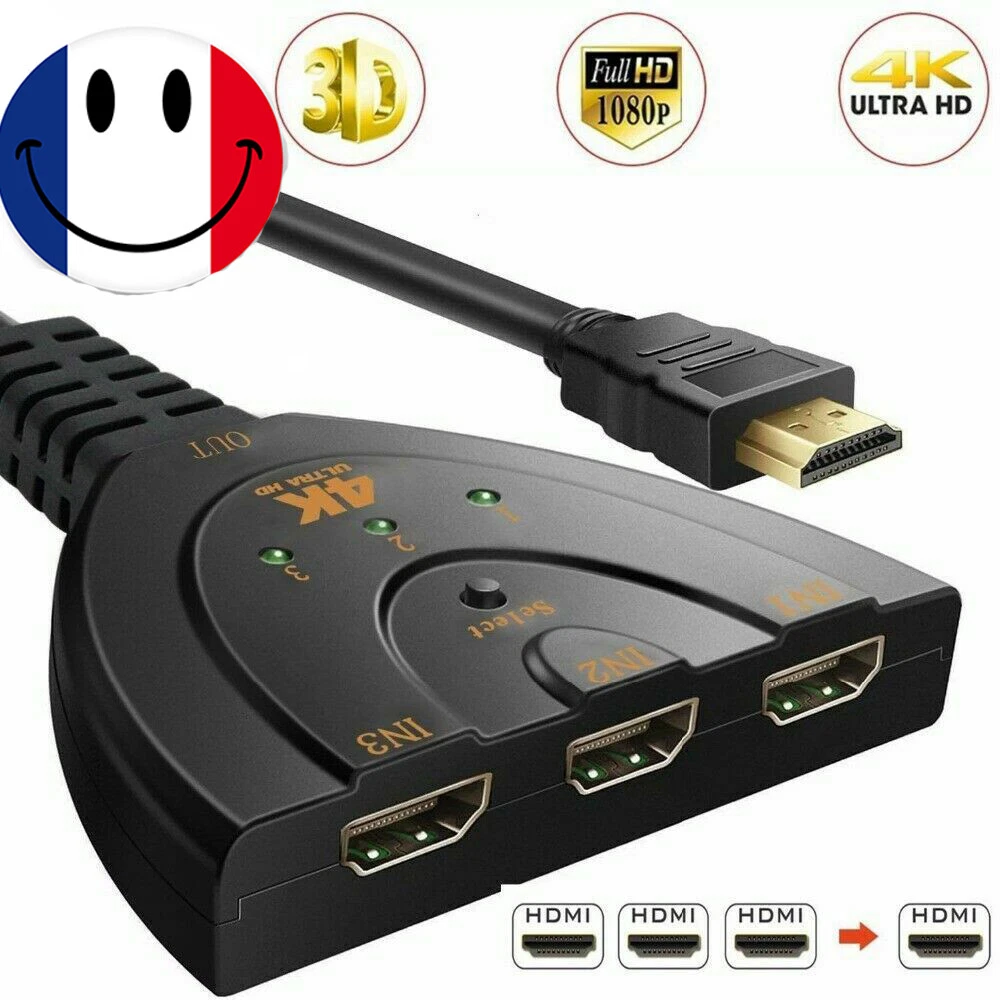 Switch HDMI 1 Entrée 2 Sorties – Essentiel B – Métal – Quasi Neuf