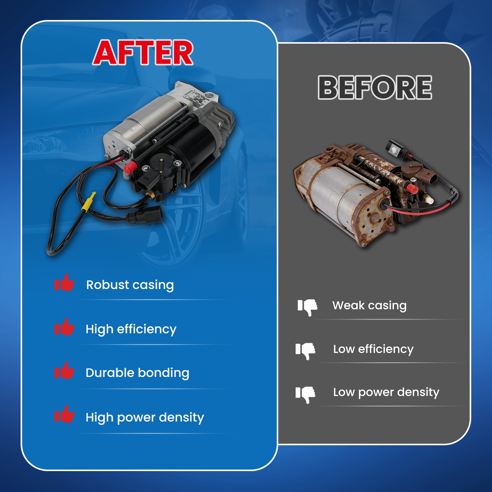 Air Suspension Compressor for 11-20 Audi A8 Quattro S8 Bentley Mulsanne