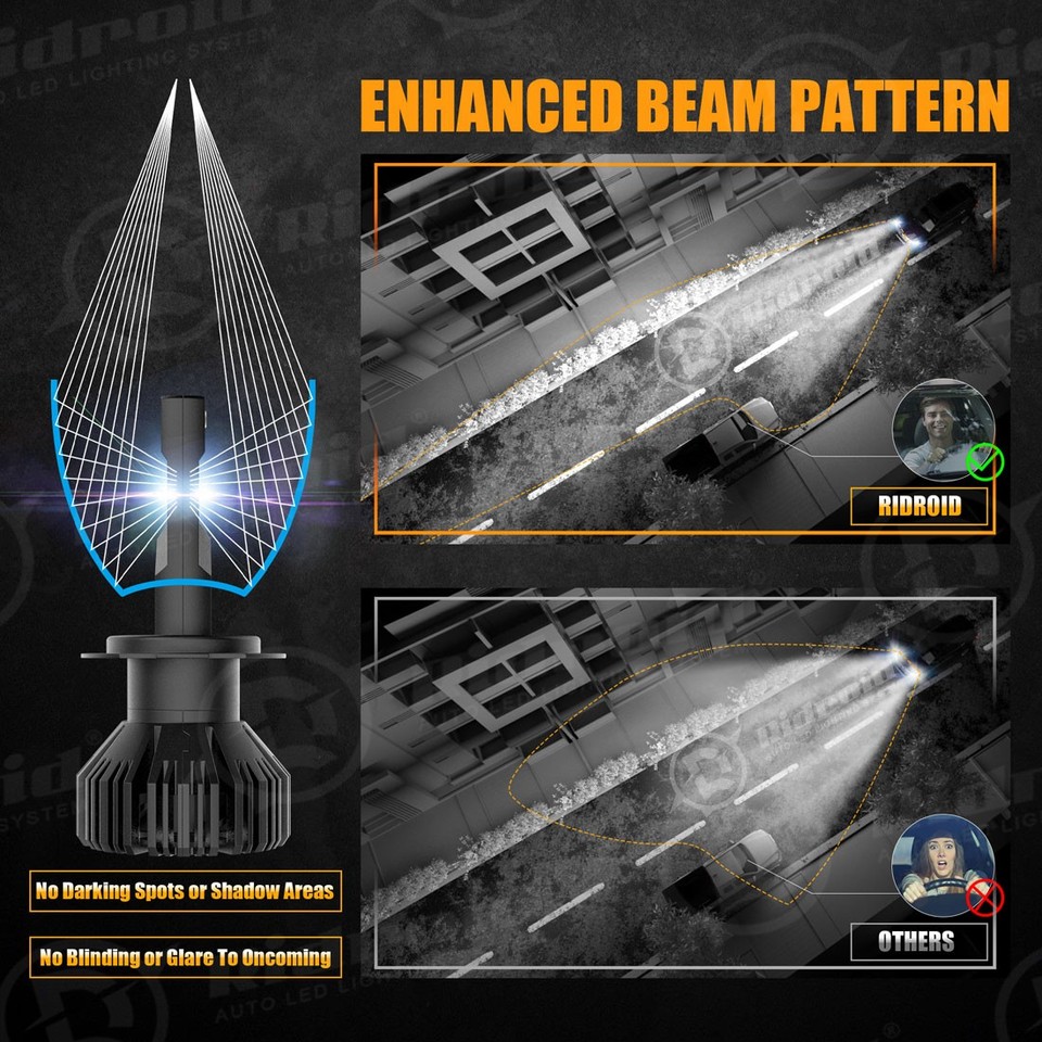 H7 LED Headlights Bulb Low Conversion Beam Kit Super Bright - Foto 3