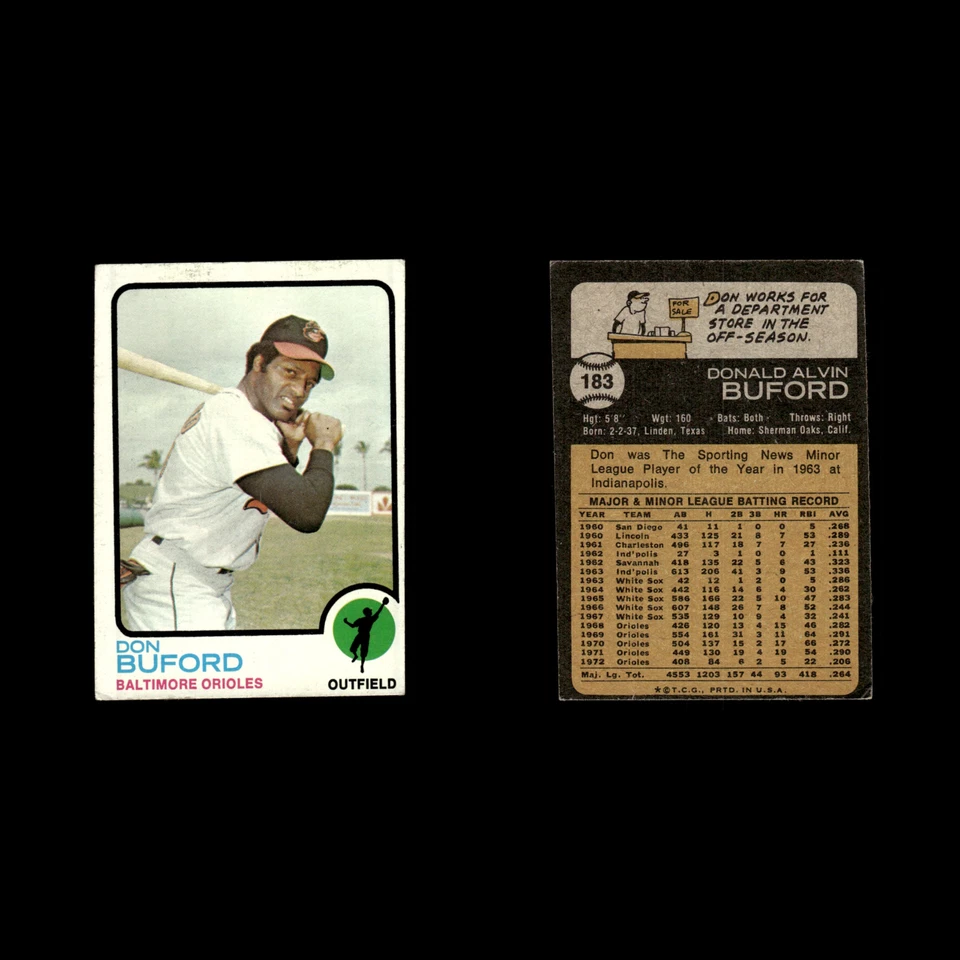 Don Buford #183 1973 Topps Baltimore Orioles Baseball Card MLB EX - Image 3 of 3