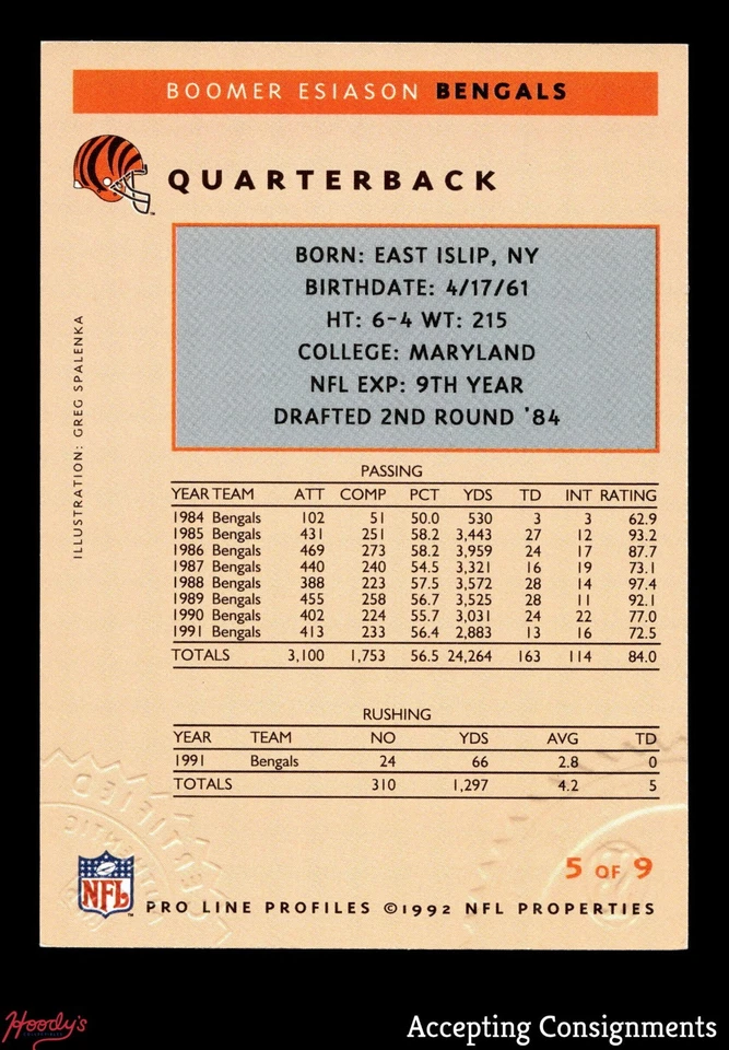 1992 Pro Line Profiles Scoreboard Authentic Autograph Boomer Esiason AUTO - Image 2 of 2