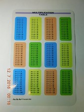 multiplication table card stripe back