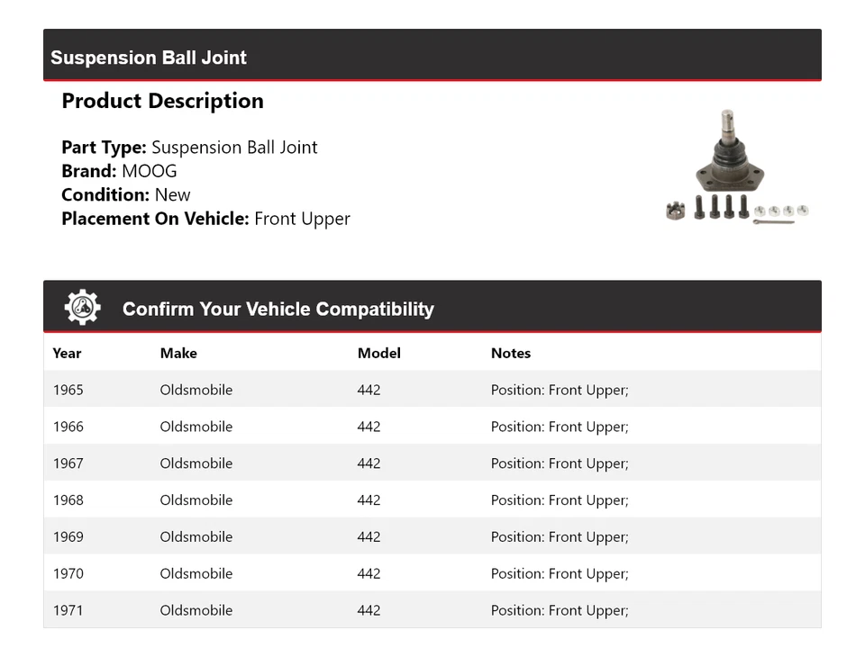 Rótula de suspensión delantera superior MOOG 1965-1971 Oldsmobile 442 1965 1966 Foto 2 de 4