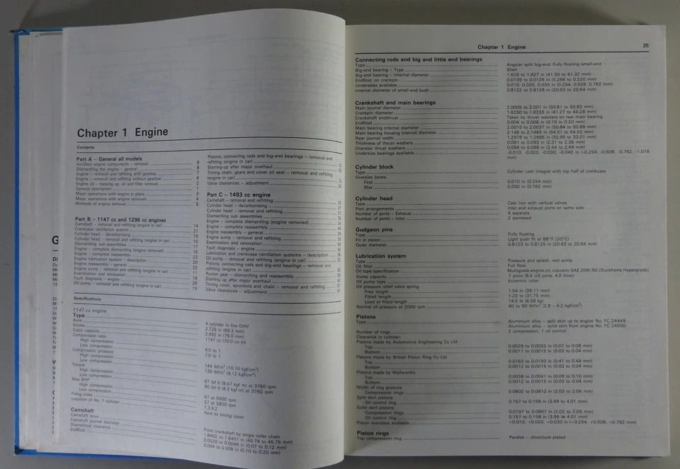 Haynes Officina Manuale Triumph Spitfire Mk 1/2/3/4 & 1500 Bj 1962 - 1981 - Immagine 4 di 4
