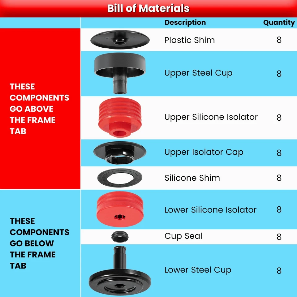 Silicone Body Mount Bushing Kit for Ford F250 F350 2008-2016 Super Duty Crew Cab - Image 3 of 4