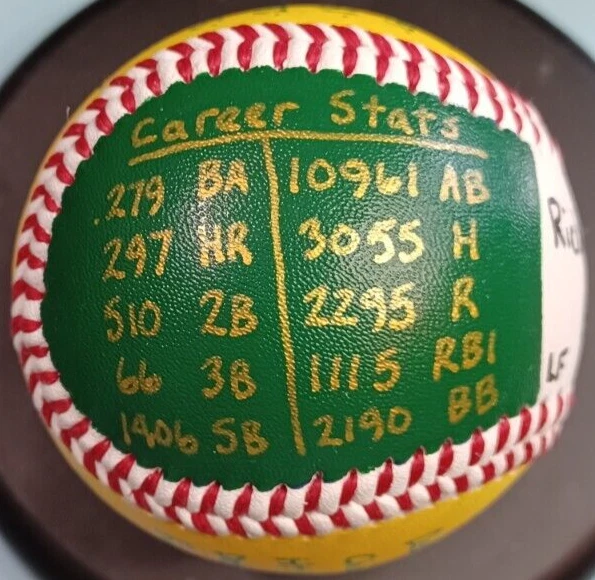 PINTADO A MANO RICKEY HENDERSON HOF 2009 ESTADÍSTICAS BÉISBOL ATLETISMO OAKLAND Foto 2 de 4