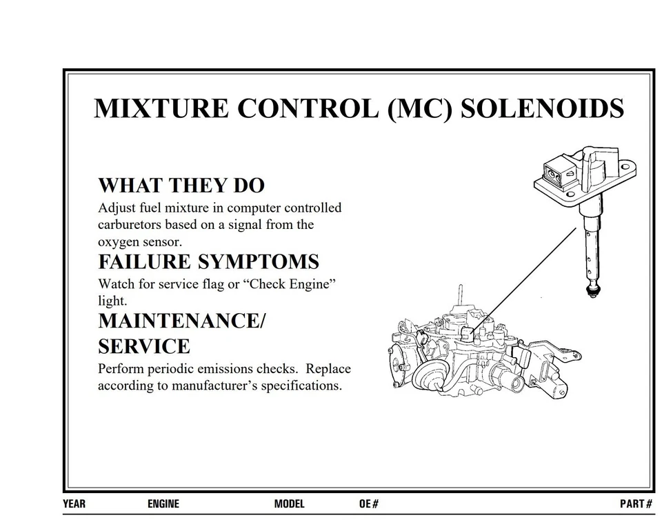 Новый из старых запасов 1981-83 Dodge Ply 1.7 2.2 соленоид управления смесью карбюратора Mopar 4293765 - Изображение 3 из 4