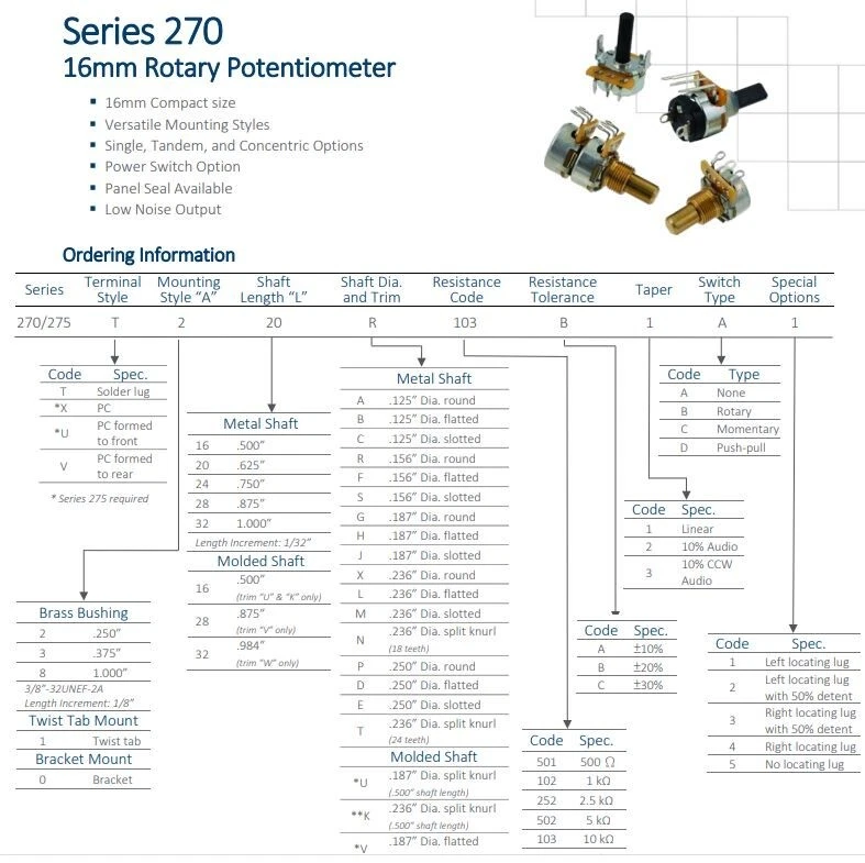 CTS  10-286044-103 - 270X224A103B1B1- Potentiometers, Linear Taper. 10K Ohm 1/4W - Image 4 of 4
