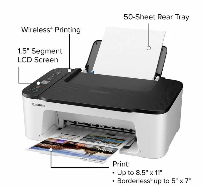 Canon PIXMA TS3522 Wireless Inkjet AllInOne Printer www.glwec.in