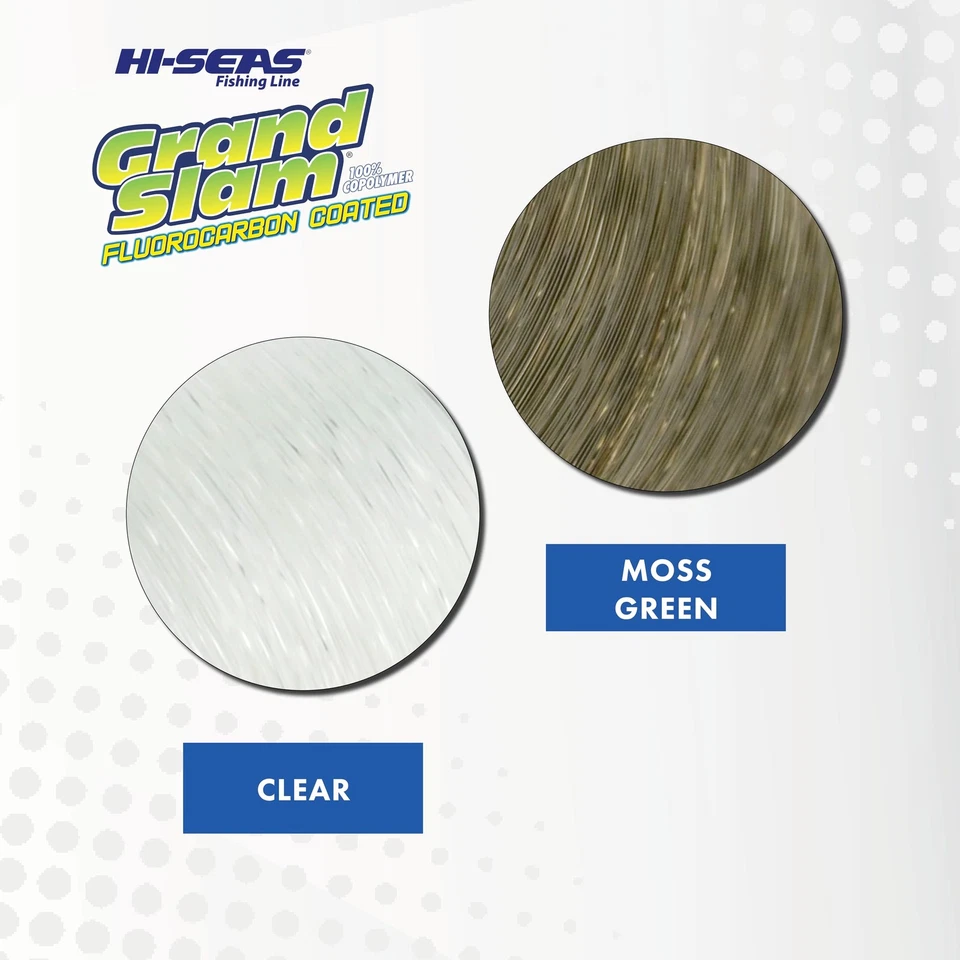 Carrete de Grand Slam de 300 yardas HI-SEAS Foto 3 de 4