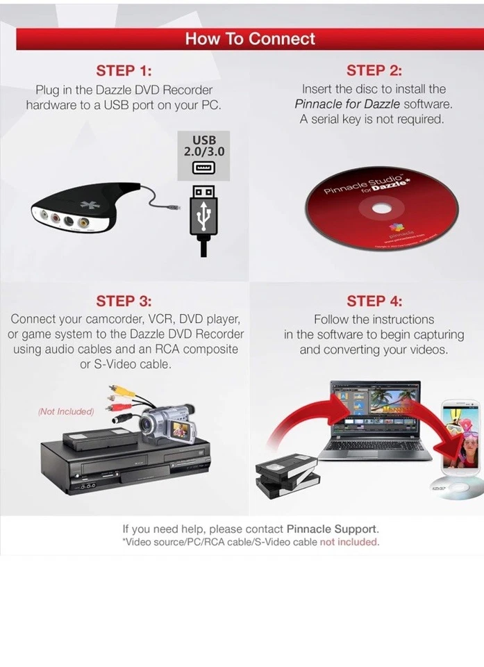 Dazzle DVD Recorder Plus Video Capture Device + Video Editing Software [Pc Disc] - Image 4 of 4