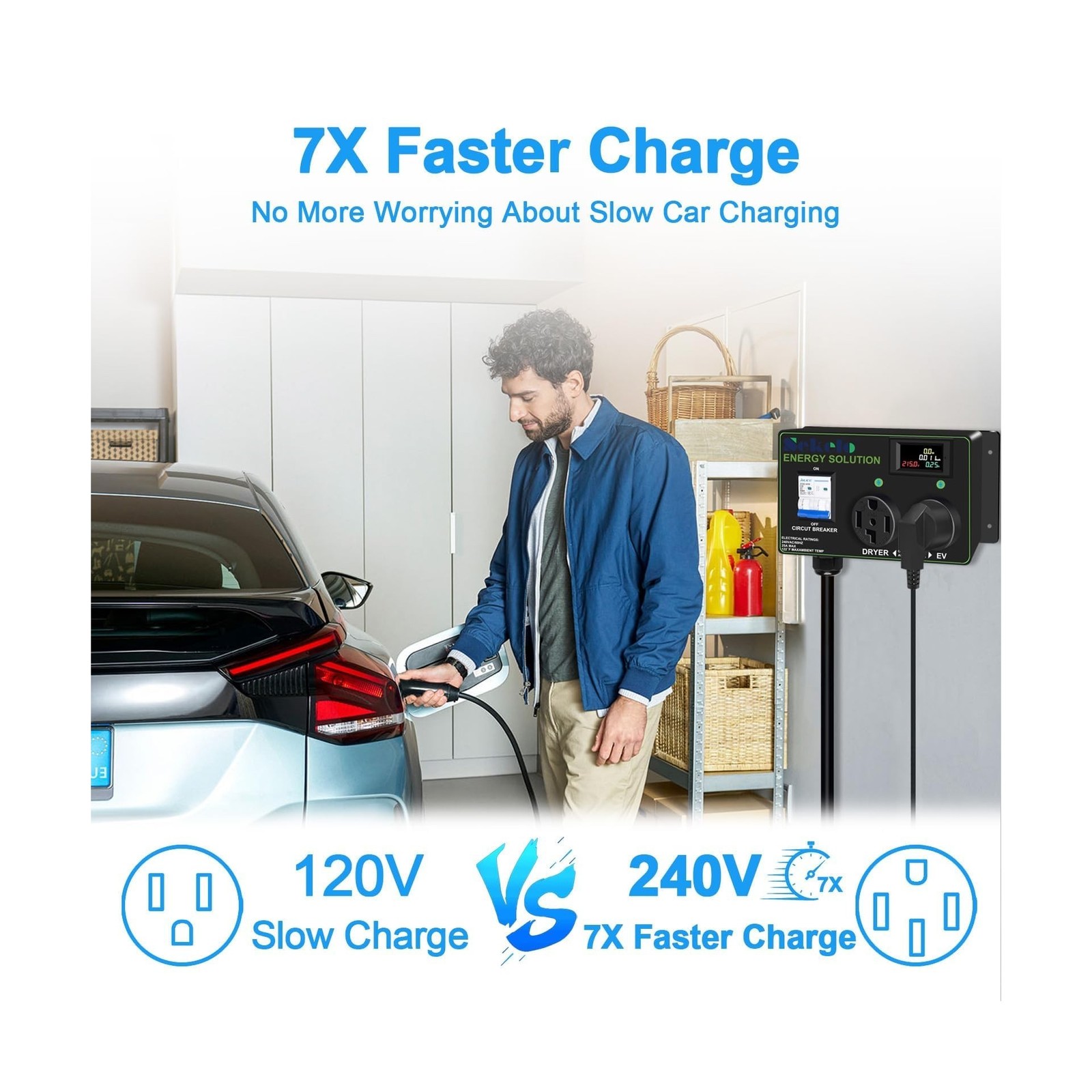 Smart EV Charging Integration: Sekelo Automatic Power Switch for Dryer & EV, ...