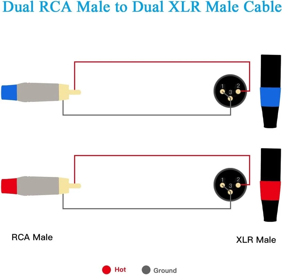50 Feet RCA to XLR Cable, Dual RCA Male to Dual XLR Male, 4N OFC Wire - Image 4 of 4