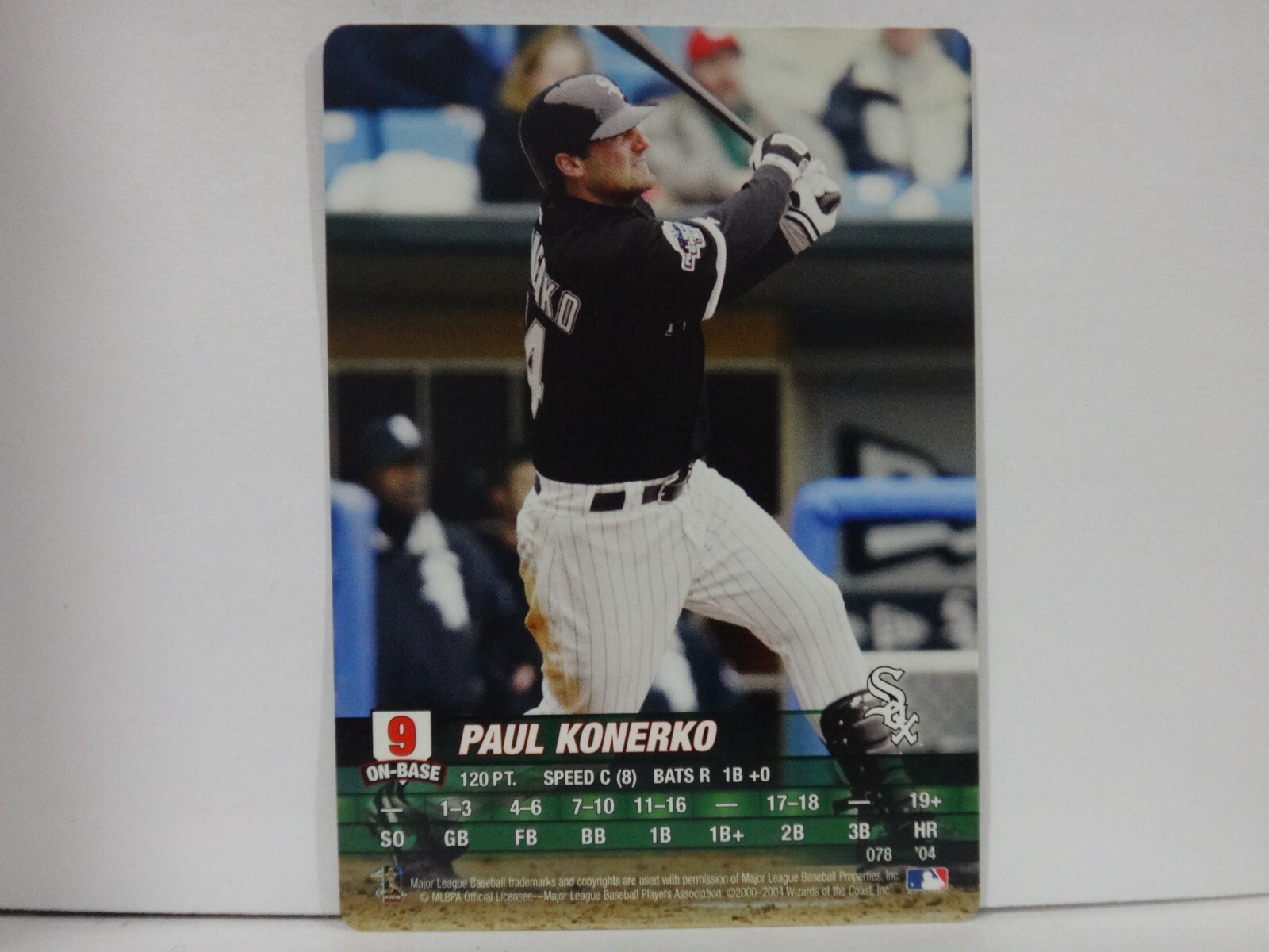 2004 MLB Showdown Paul Konerko #078