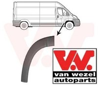 VAN Wezel 1651404 Zier-/Schutzleiste FüR TüR