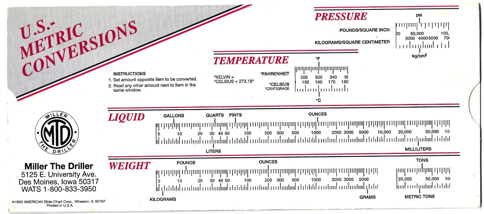 US -Metric Conversion Calculator Linear Square Cubic Weight Pressure Temp Liquid
