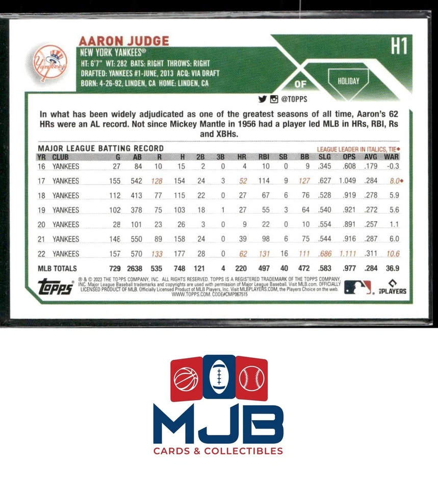2023 Topps Holiday Aaron Judge #H1c SP Yankess - Image 2 of 2