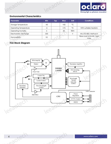 Oclaro TL5000 Series CW Laser sintonizzabile integrabile banda C ITLA 89CH 8-14dBm FC/APC - Foto 8 di 10