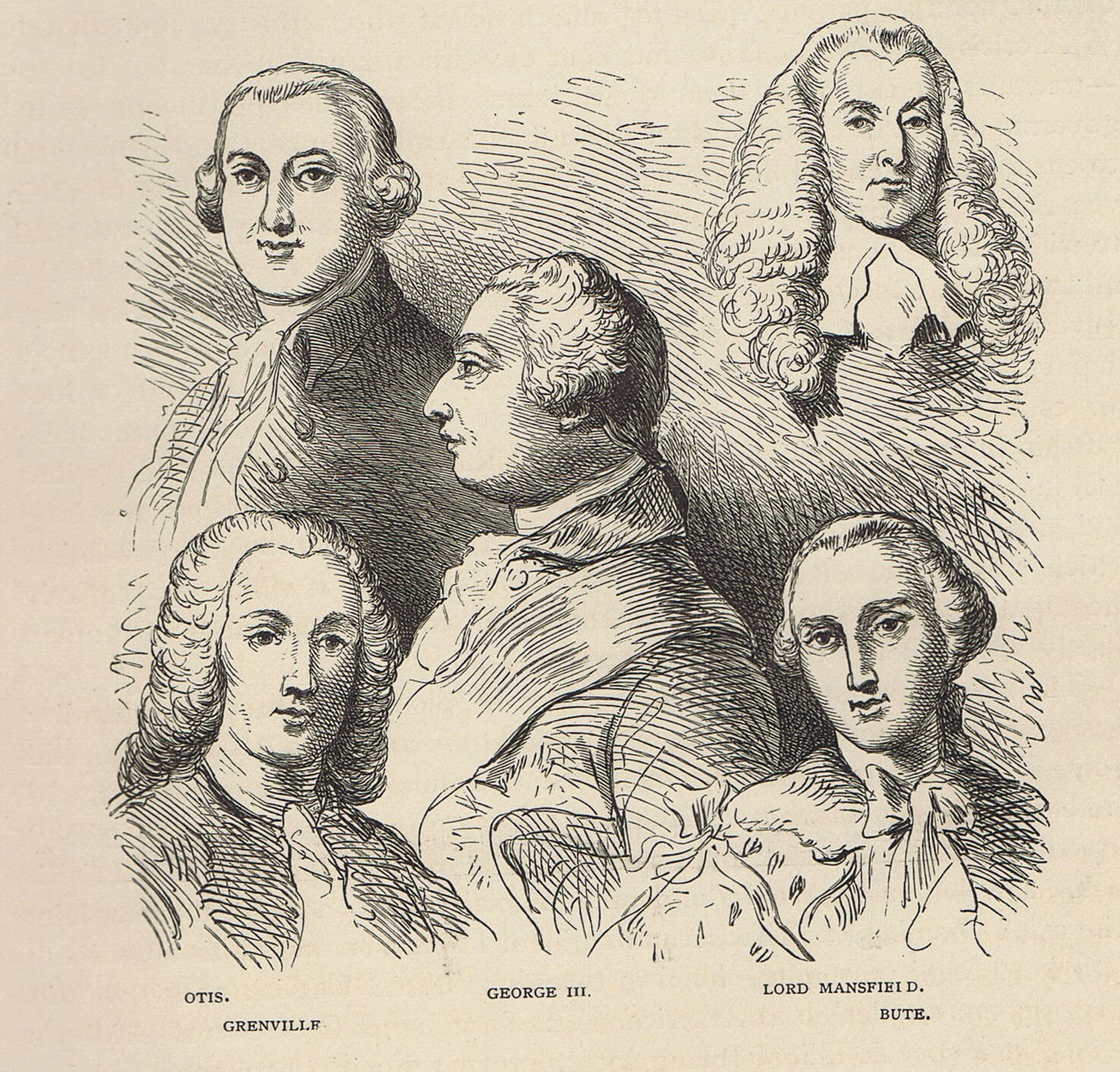 Important Englishmen during the American Revolution 1880 Page of