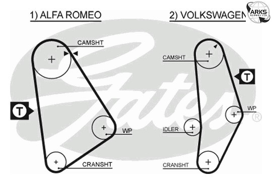 GATES 5001 Timing Belt for ALFA ROMEO,VW - Image 16