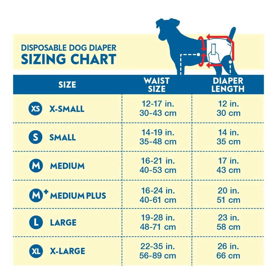 Bulk Dog Diapers - New Disposable Diapers for Female Dogs CLOSEOUT - SOLD AS IS - Image 2 of 3