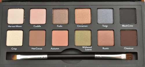 Cargo Vintage Escape Eye Shadow Palette - Brand New & Boxed! - Picture 2 of 3