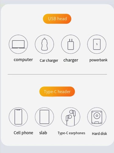 Easily Connect Devices with the 240W USB C to USBA Adapter and Keychain - Photo 7 sur 15