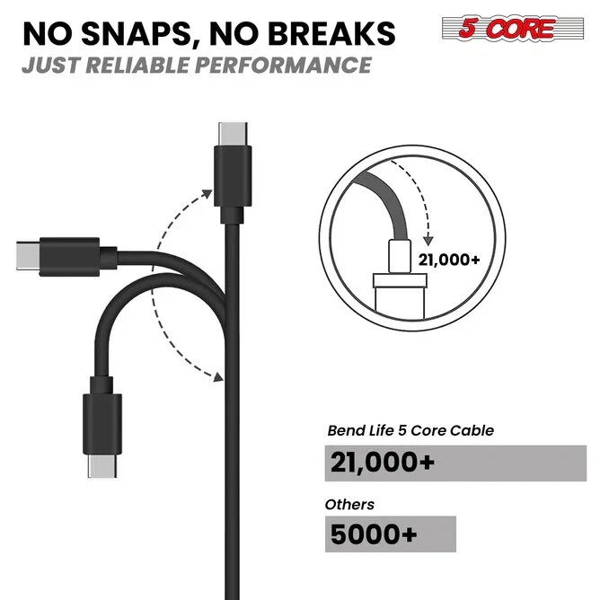 5 Core USB to USB C Cable 5 Pieces Fast Charging & Data Transfer Durable Black - Image 2 of 4