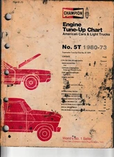 Champion 1973-80 Domestic Engine Tune-up Chart