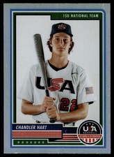 2023 Panini Stars & Stripes CHANDLER HART SILVER PRIZM #28