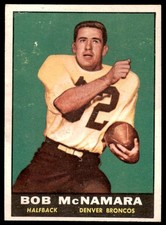 Click to enlarge Bob McNamara