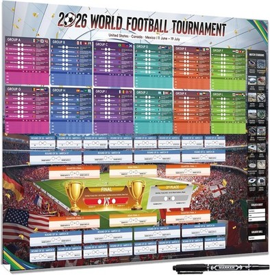 WM Fußball 2026 Poster Spielplan Gruppen Knockout Finale Deko