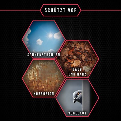 WHAMVOX Scooter Display Schutzabdeckung - Wasserdichtes Silikon